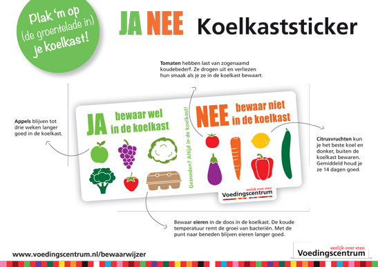 Bewaar je voedsel op de juiste plek